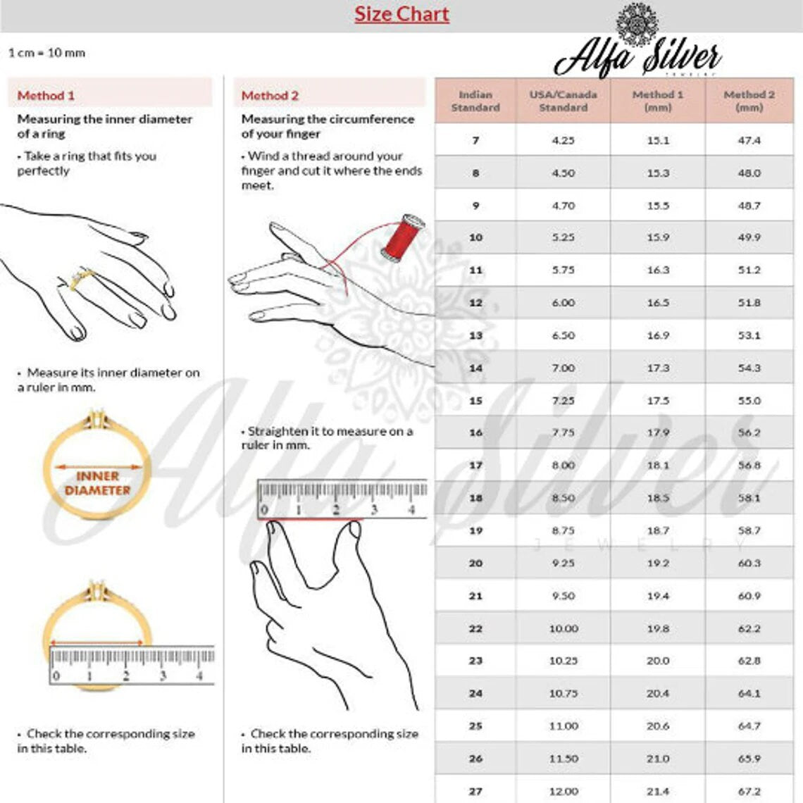 Unisex Sterlin Gümüş Pusula Yüzük, Kutup Yıldızı (El Yapımı)